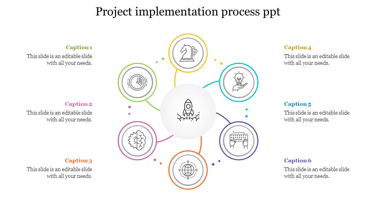 Stunning Project Implementation Process PPT Template